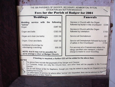 Church service prices